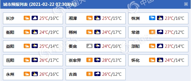 带伞！湖南本周阴雨不断 24日夜间雨势增强局地有大雨1