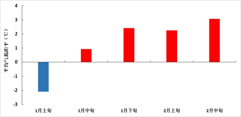 东西半球冰火两重天！极端冷暖事件频发或成新常态？5