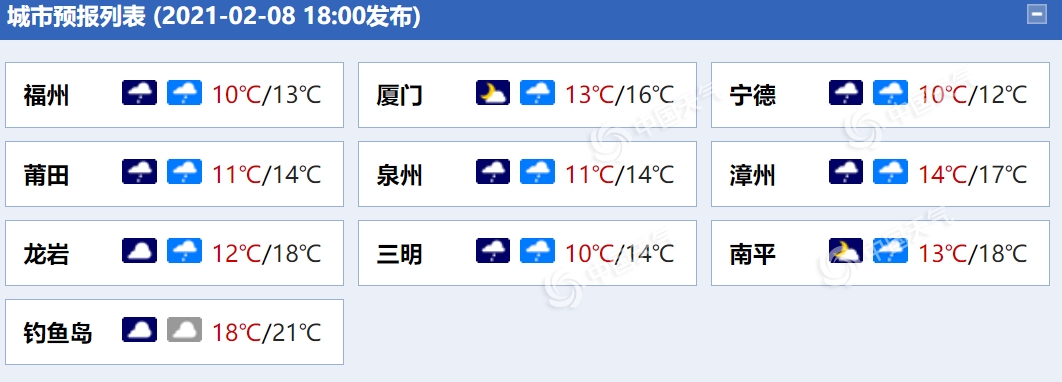 福建今明天雨势渐强 明日福州等局地有暴雨1