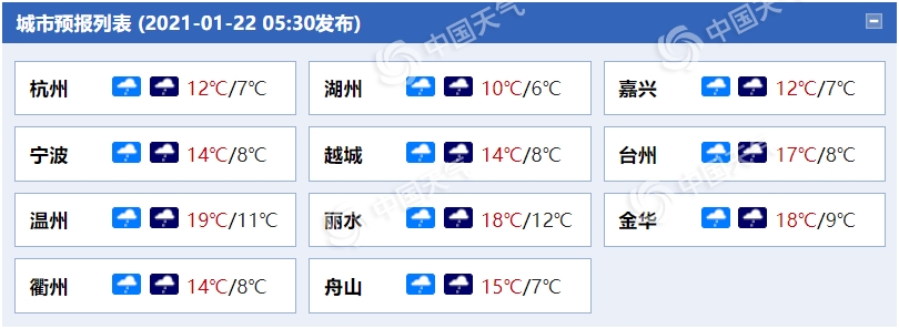 迎喜雨！今明天浙江降水范围进一步扩大 利于缓解气象干旱1