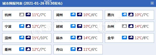 雨来了！浙江今起雨水“上线” 明天北部西部局地有中雨1