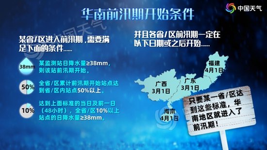 华南前汛期已迟到半个多月 持续干旱究竟何时能缓解？3