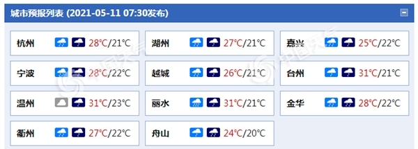 浙江未来三天雨势强 中南部等地有中到大雨局地暴雨1
