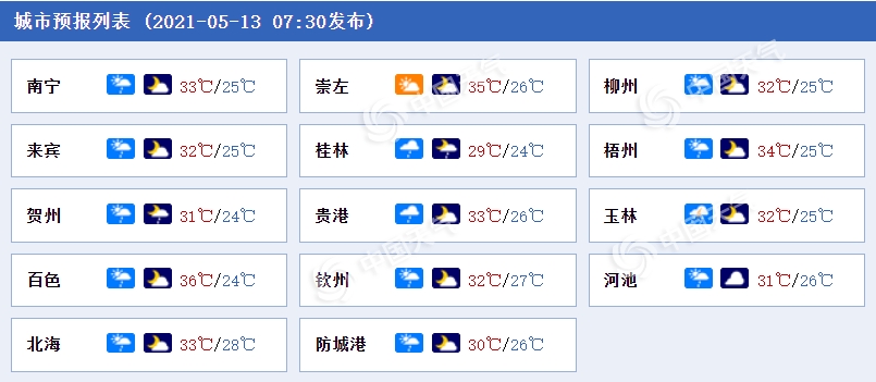 雨不休！今天广西桂林柳州等地局部仍有暴雨伴随强对流天气1
