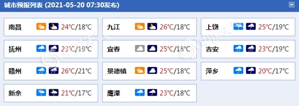 暴雨不下线！江西今明天强降雨不断 赣中赣南局地有大暴雨1
