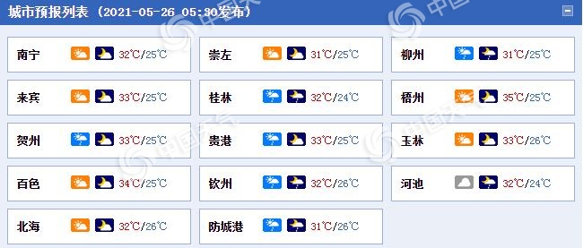 注意！广西今明天雨水“霸屏” 桂北局地或现大暴雨1
