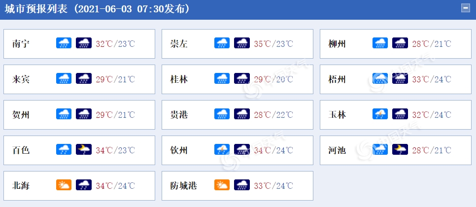 雨势升级！广西今明天再迎大范围暴雨天气过程 地质灾害风险高1