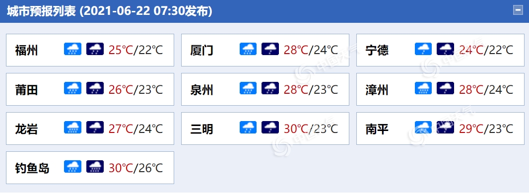 今明天福建中南部雨势猛烈局地或有大暴雨 需谨防次生灾害1