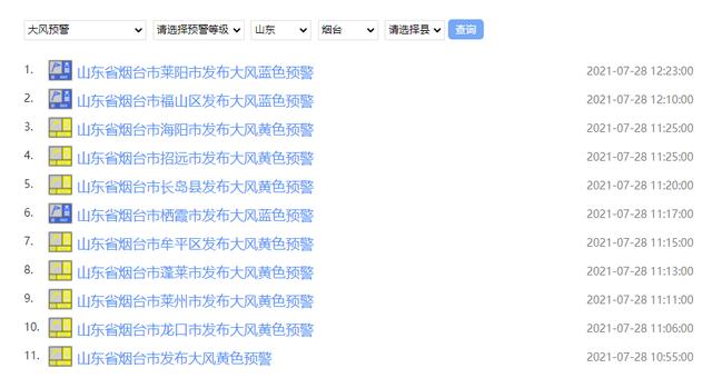 暴雨几点下？刚刚，烟台再发重要天气公报1