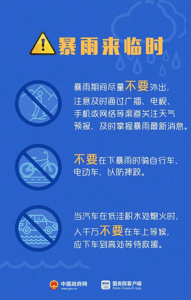 暴雨几点下？刚刚，烟台再发重要天气公报6