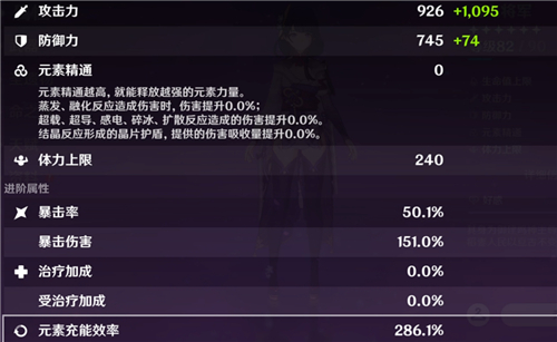 原神小毕业是什么意思 角色毕业强度标准介绍