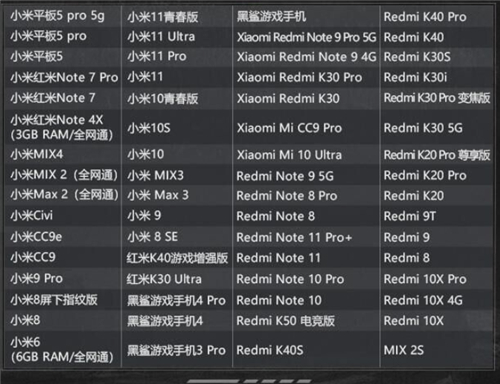 暗区突围配置要求介绍 最低什么手机配置能玩
