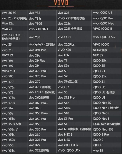暗区突围配置要求介绍 最低什么手机配置能玩