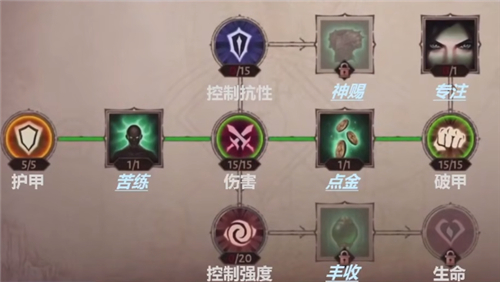 暗黑破坏神不朽巅峰加点攻略 全职业巅峰树加点什么好