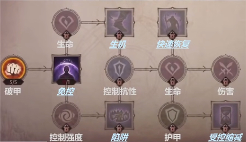 暗黑破坏神不朽巅峰加点攻略 全职业巅峰树加点什么好