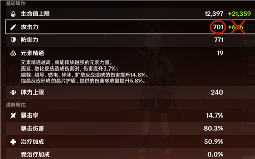 原神班尼特大招加伤受什么影响 增伤与圣遗物有关吗