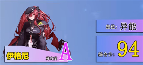 无期迷途角色强度排行榜 哪个角色最厉害